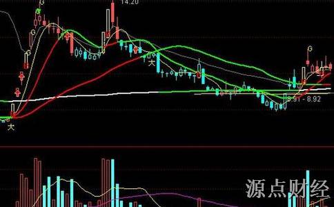 澳门·威尼斯人(中国)官方网站