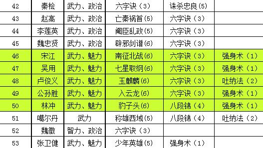 全新回合制rpg手游《道王》 闯荡宏伟武侠世界‘澳门·威尼斯人(中国)官方网站’